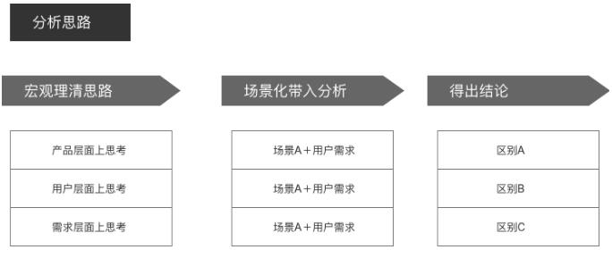 QQÑҪD(zhun)΢